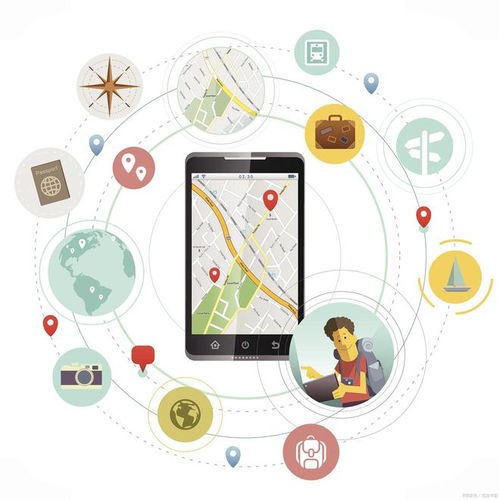 外賣系統(tǒng)開發(fā)趨勢 在技術(shù)創(chuàng)新與用戶體驗(yàn)間尋求精妙平衡