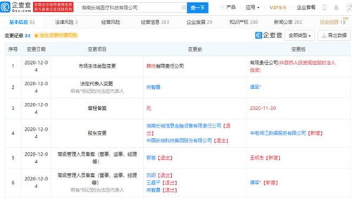 中國(guó)長(zhǎng)城退出醫(yī)療科技公司，信息技術(shù)咨詢服務(wù)再布局