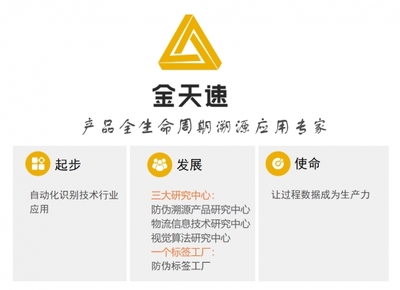 中標(biāo)4500臺(tái)比亞迪生產(chǎn)線掃碼設(shè)備，金天速品牌實(shí)力再上新臺(tái)階